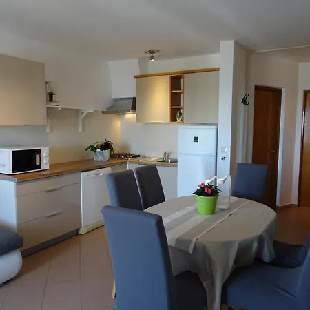 Appartement Topic *